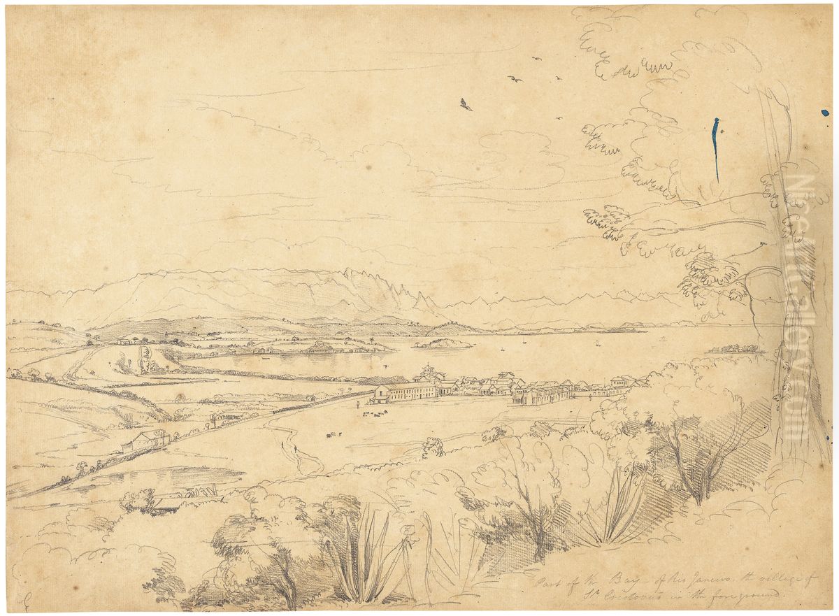 Village of Sn. Cristovao, Bay of Rio Janeiro and Organ Mountains Oil Painting by Charles Landseer
