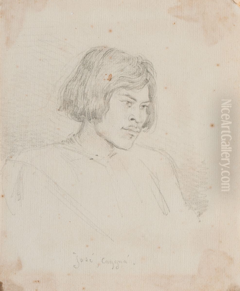 Jose, Caygua Oil Painting by Franz Keller-Leuzinger