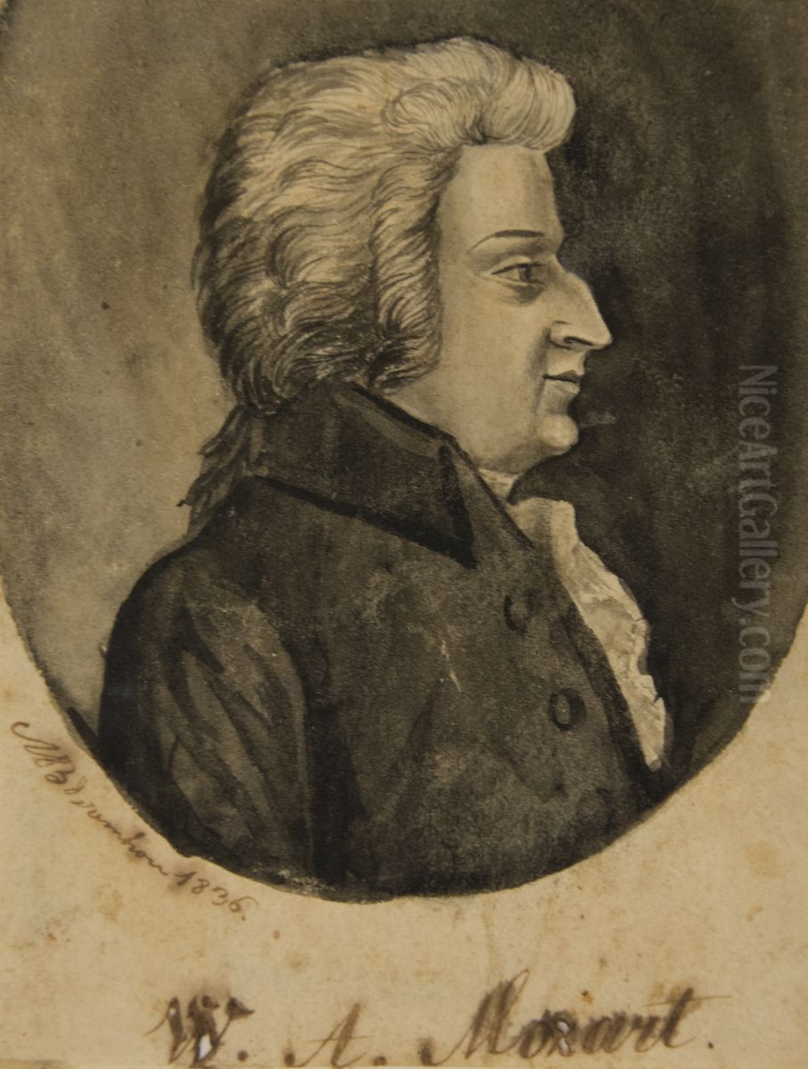 W.A.Mozart - Album M A B A D - Prancha N.8 A Oil Painting by unknown