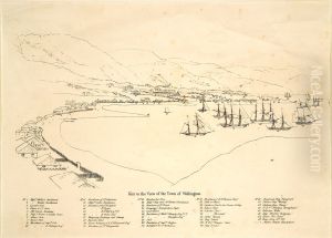 Key to the view of the town of Wellington 1992-0035-1904