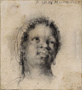 Head of a Black Woman