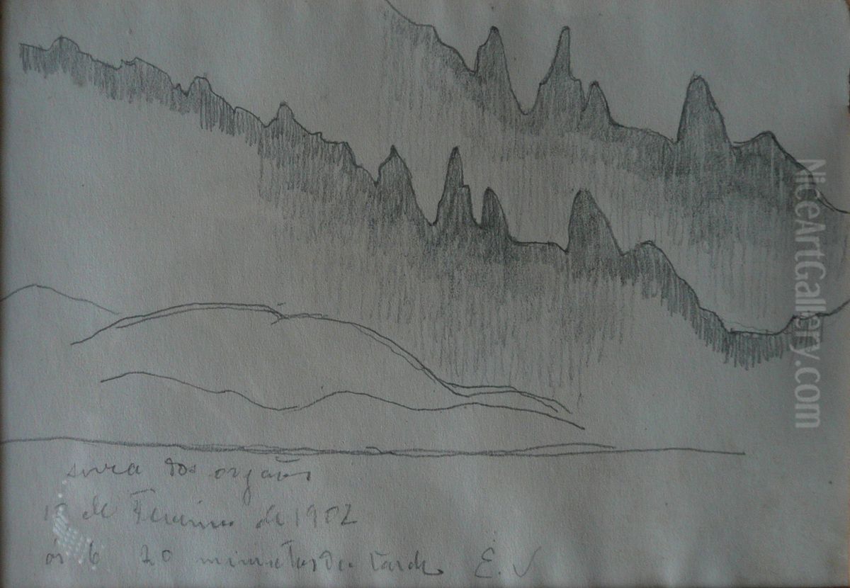 Serra dos Orgaos Oil Painting by Eliseu Visconti