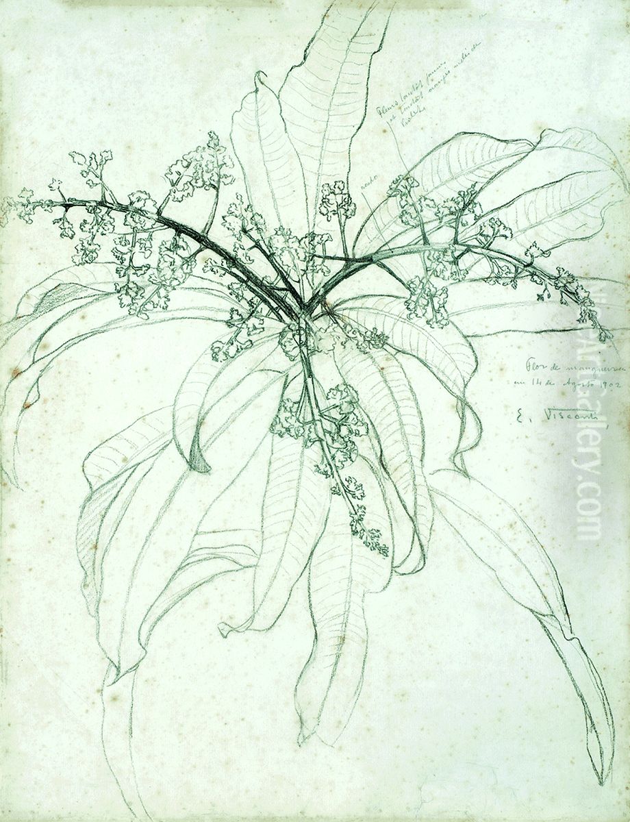 Flor de mangueira Oil Painting by Eliseu Visconti