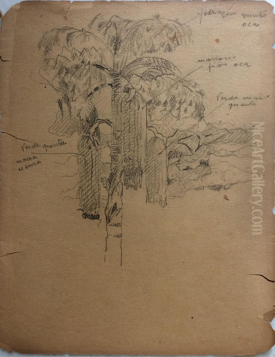 Palmeira Oil Painting by Eliseu Visconti