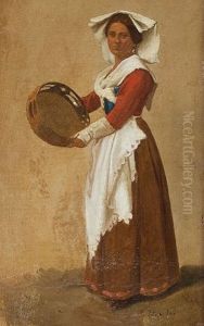 Study of Italian clothes