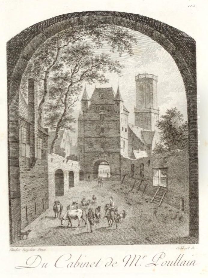 The Gate at Emmerich Oil Painting by Jan Van Der Heyden