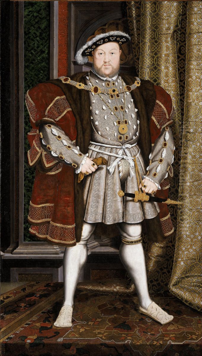 Portrait ofHenry VIII Oil Painting by Hans Holbein the Younger
