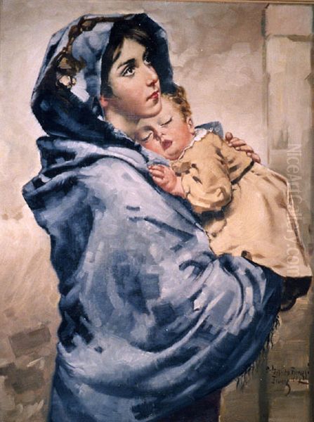 Madonna of the Streets,Madonnina (painting) Oil Painting by unknown