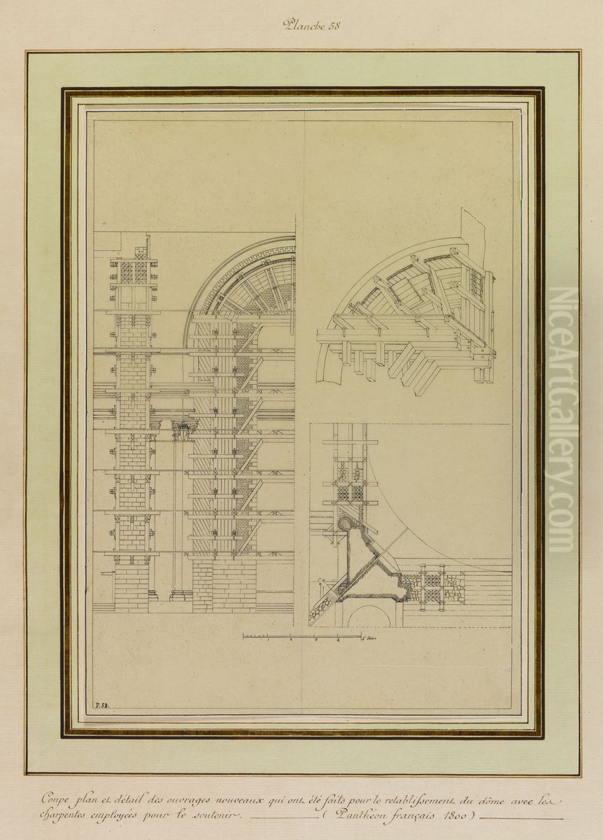 Coupe, plan et detail des ouvrages nouveaux qui ont ete faits pour le retablissement du dome avec les charpentes employees pour le soutenir Oil Painting by Pierre-Francois-Leonard Fontaine