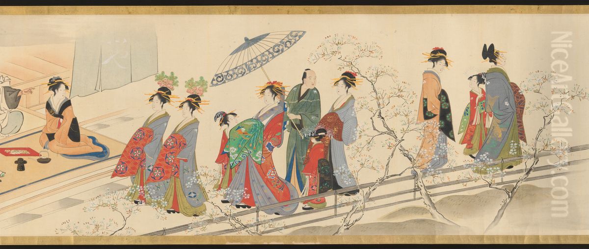 san fu shen ji yuan tongi tu juan 「quan sheng ji chun you hu」 Oil Painting by Chobunsai Eishi