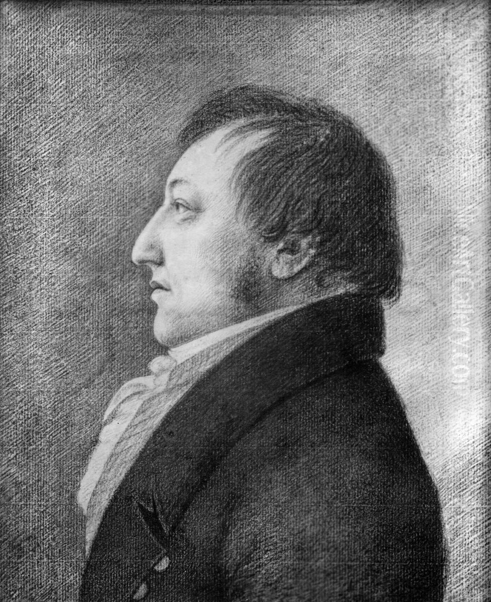 Christian Asmus Moller Oil Painting by Johannes Finne Rosenvinge