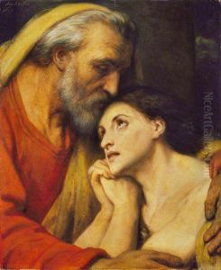 The Return of the Prodigal Son