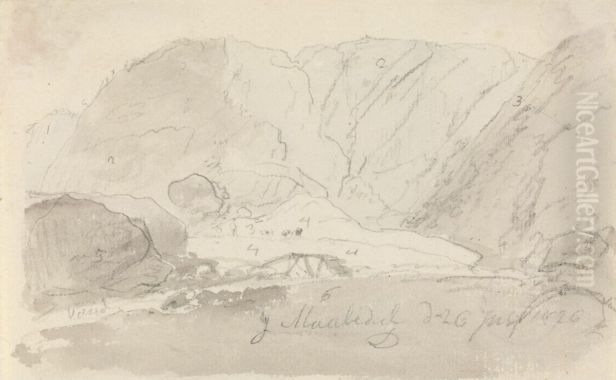 Fra Mabodalen Oil Painting by Johan Wilhelm Ludwig Dahl