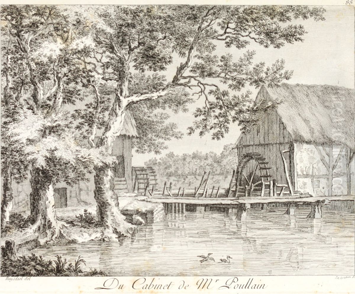 Double watermill Oil Painting by Jacob Van Ruisdael