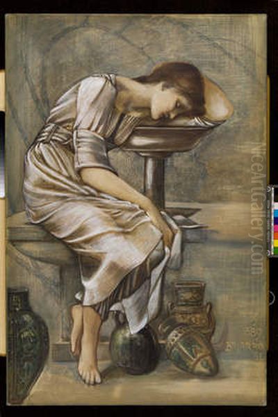 The Briar Rose Series Oil Painting by Edward Burne-Jones