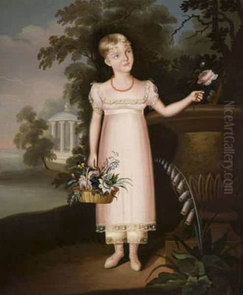 Portrait Of Fanny, Daughter Of James Beale Oil Painting by Birmingham Museums Trust