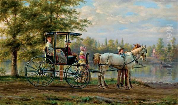 Waiting For The Ferry, Shelter Island, New York Oil Painting by Edward Lamson Henry