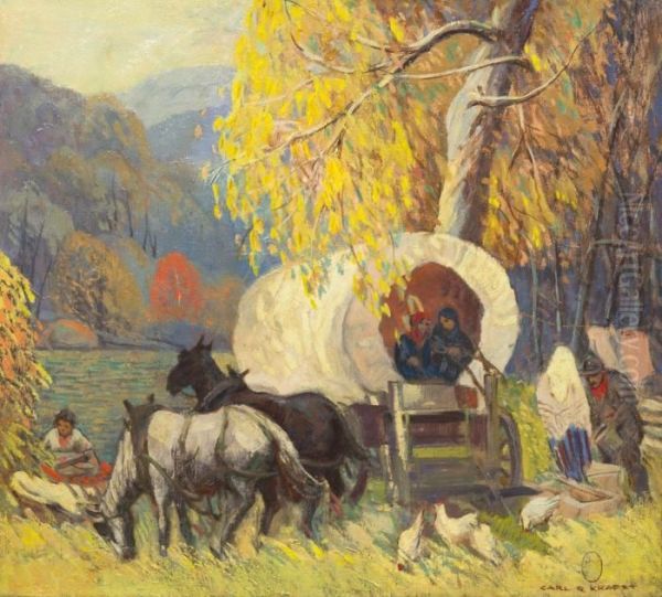 Camping Along The Trail Oil Painting by Carl Rudolph Krafft