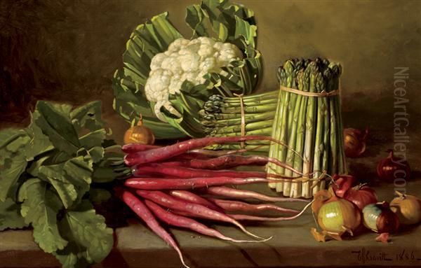 A Group Of Danties Oil Painting by Edward Chalmers Leavitt