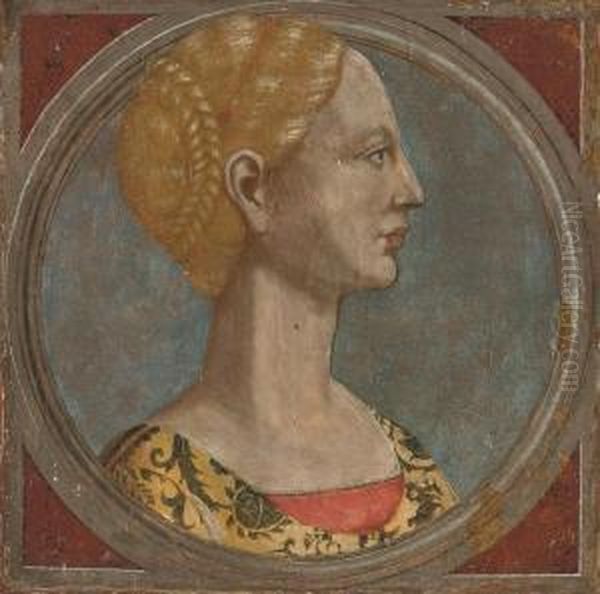 Head Of A Lady, In A Feigned Oval Oil Painting by Piero Pollaiuolo