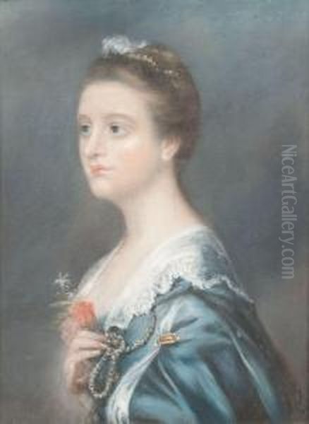 Portrait Of Mary Townsend Oil Painting by Arthur Pond