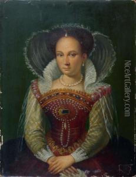 Portrait De Jeune Femme A La Robe Rouge Oil Painting - Alonso Sanchez Coello