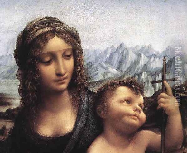 Madonna with the Yarnwider (detail1) Oil Painting - Leonardo Da Vinci