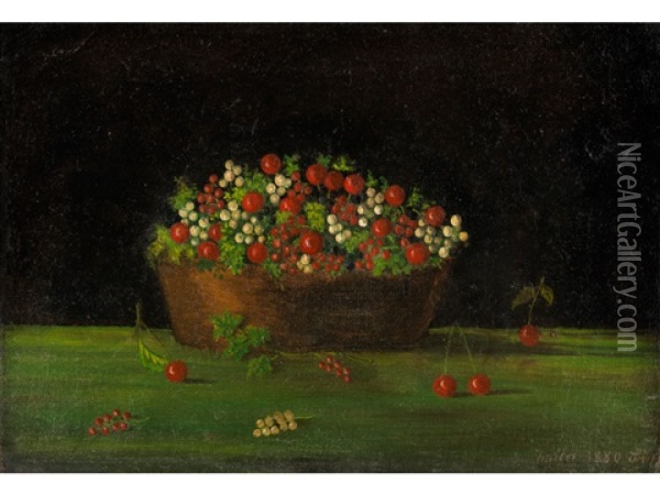 Stillleben Mit Kirschkorb Oil Painting - Henri Rousseau