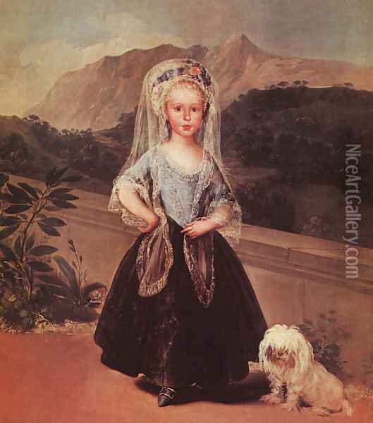 Portait Of Maria Teresa De Borbon Y Vallabriga Oil Painting - Francisco De Goya y Lucientes
