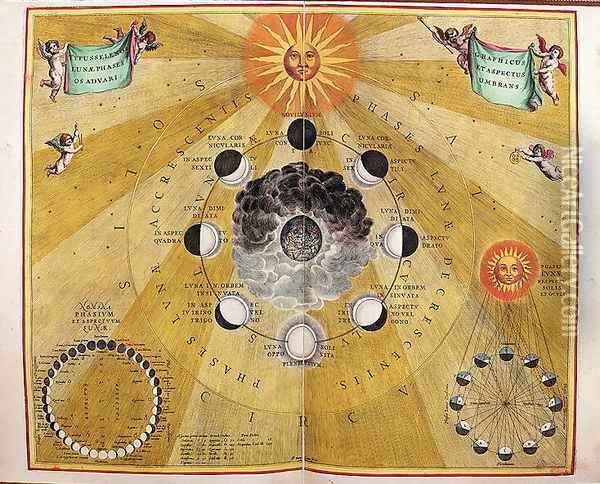 Phases of the Moon, from 'The Celestial Atlas, or The Harmony of the Universe' 1660-61 Oil Painting - Andreas Cellarius