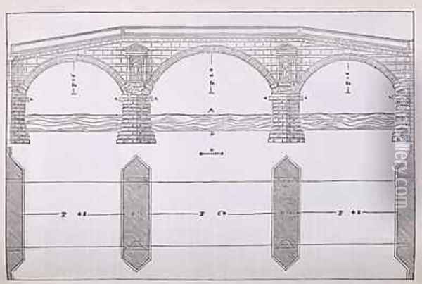 Elevation of a bridge, illustration from a facsimile copy of I Quattro Libri dell'Architettura written by Palladio, originally published 1570 Oil Painting - Andrea Palladio