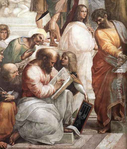 The School of Athens [detail: 4] Oil Painting - Raphael