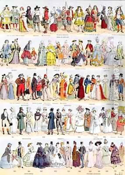 Pictorial history of clothing in France from the seventeenth century up to 1925 Oil Painting - Louis Bombled