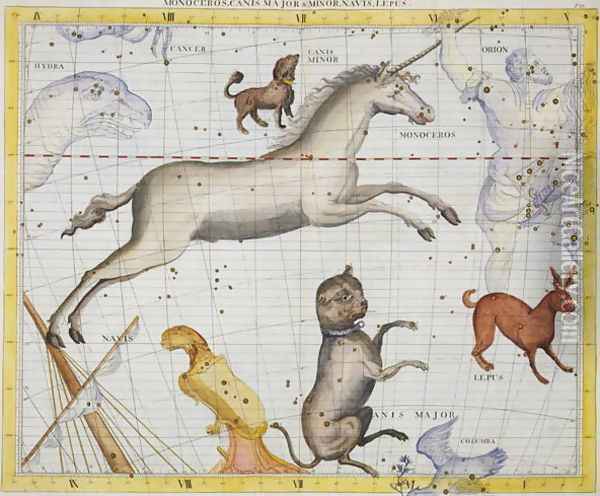 Constellation of Monoceros with Canis Major and Minor, plate 13 from Atlas Coelestis, by John Flamsteed 1646-1710, published 1729 Oil Painting - Sir James Thornhill