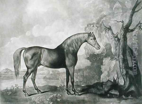 Brown Horse Mask, after George Stubbs, 1773 Oil Painting - George Stubbs