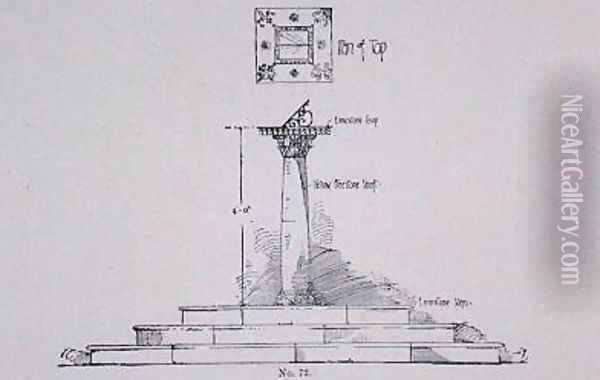 Design for a sun dial from Thomas Mawsons The Art and Craft of Garden Making Oil Painting - Thomas Hayton Mawson
