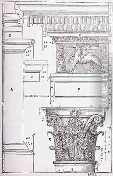 Decorative details from the Temple of Antoninus and Faustina, illustration from a facsimile copy of I Quattro Libri dellArchitettura written by Palladio, originally published 1570 Oil Painting - Andrea Palladio