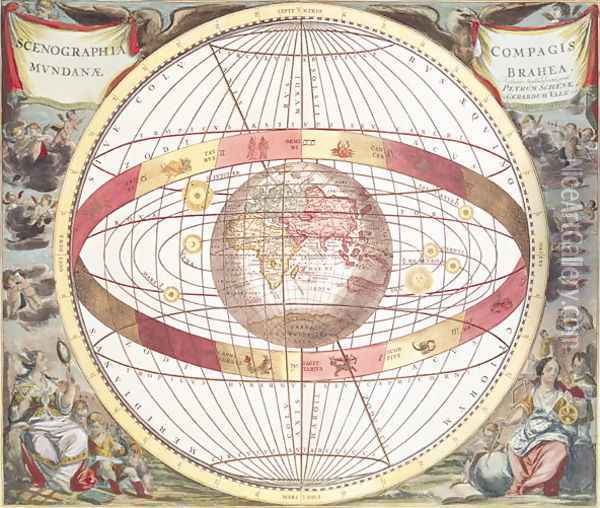 Planisphere, from 'Atlas Coelestis' Oil Painting - Andreas Cellarius
