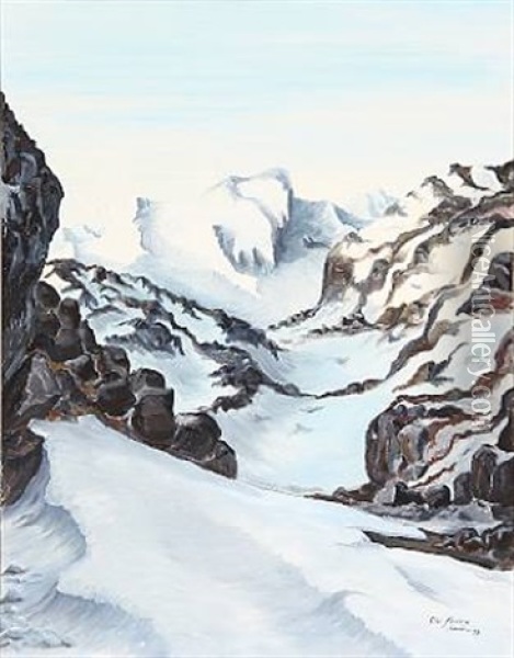 View From Greenland Oil Painting - Christian Rosing