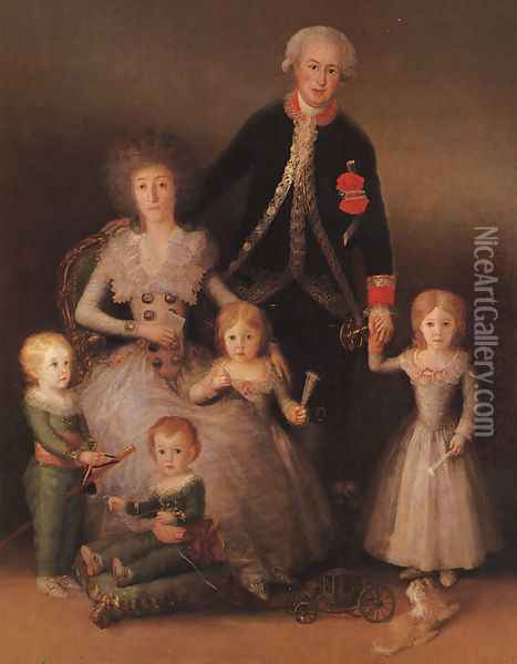 The Duke And Duchess Of Osuna And Their Children Oil Painting - Francisco De Goya y Lucientes