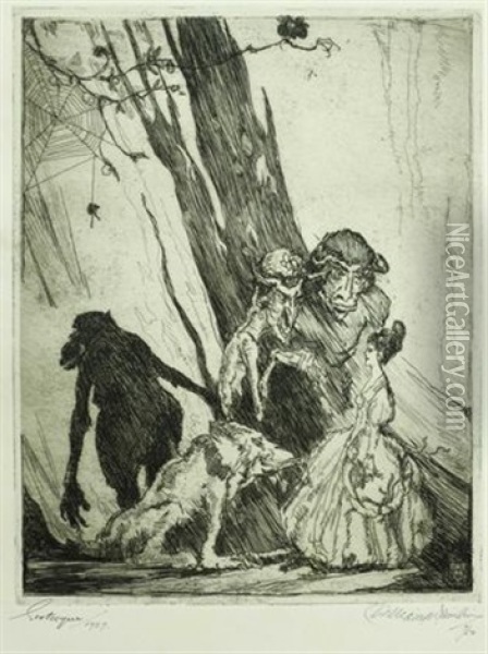 Etchings Oil Painting - William Mitcheson Timlin