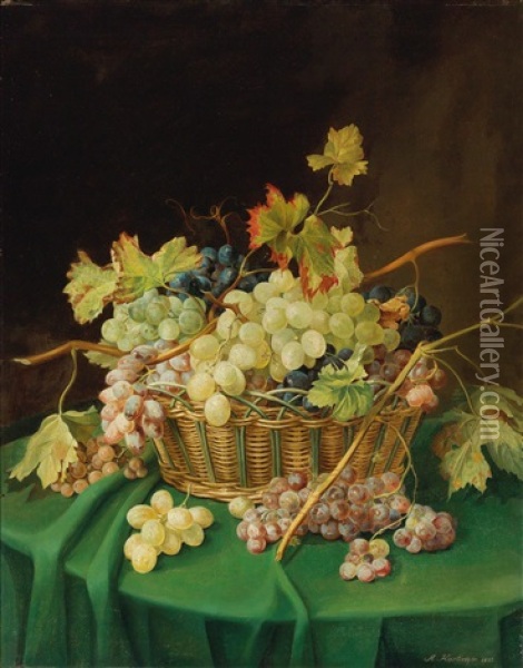 Weintrauben In Einem Korb Oil Painting - Anton Hartinger