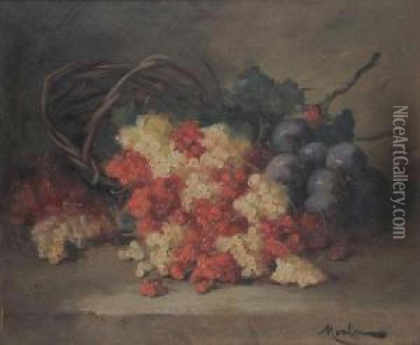 Nature Morte Aux Groseilles Et Aux Raisins Oil Painting - Monlon
