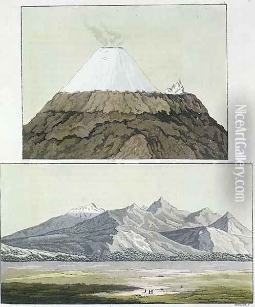 Summit of Cotopaxi and the eruption of Cotopaxi Oil Painting - Humboldt, Friedrich Alexander, Baron von