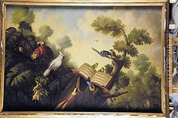 Concierto De Aves Oil Painting - Frans Snyders