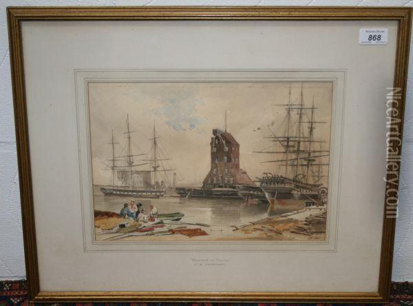 Study Of A Dockside With Figures In A Boat Oil Painting - John Wilson Carmichael