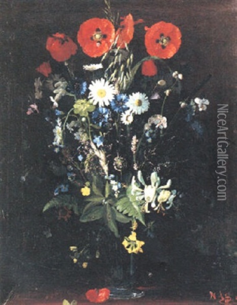 Markblomster Oil Painting - Hans Andersen Brendekilde