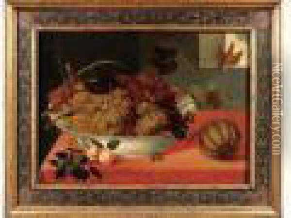 Bol De Raisins, Fruits Et Oiseaux Oil Painting - Peter Paul Binoit