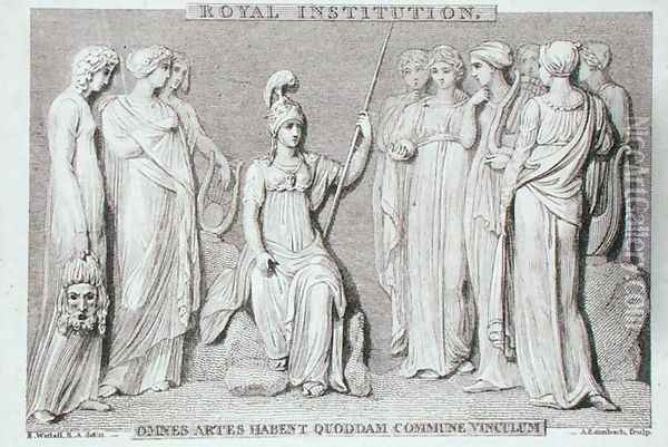 The Royal Institution card, engraved by A. Rannbach, from Michael Faradays scrapbook Oil Painting - Richard Westall