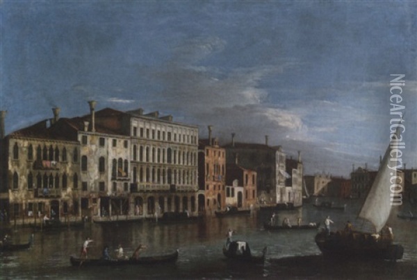 The Grand Canal, Venice Looking South From Palazzo Da Lezze Towards Santa Maria Della Carita Oil Painting -  Master of the Langmatt Foundation Views